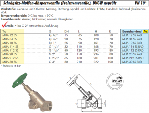 Schrägsitz-Muffen-Absperrventile (Freistromventile), Messing, DVGW geprüft, PN 10, alle Größen